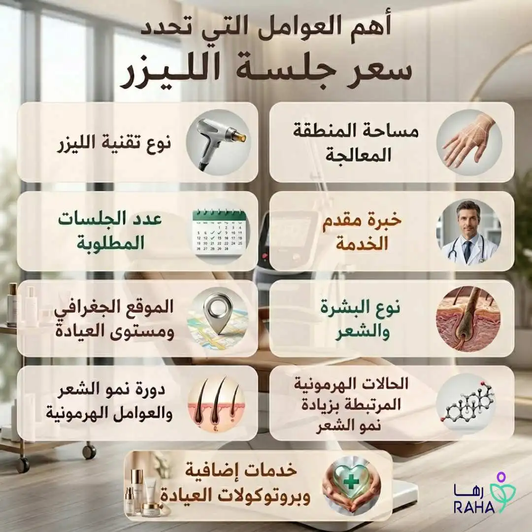 أهم العوامل التي تحدد سعر جلسة الليزر